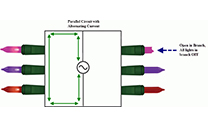 Practical examples of the applications of electrical laws