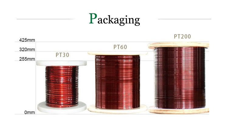 enameled flat copper wire packing