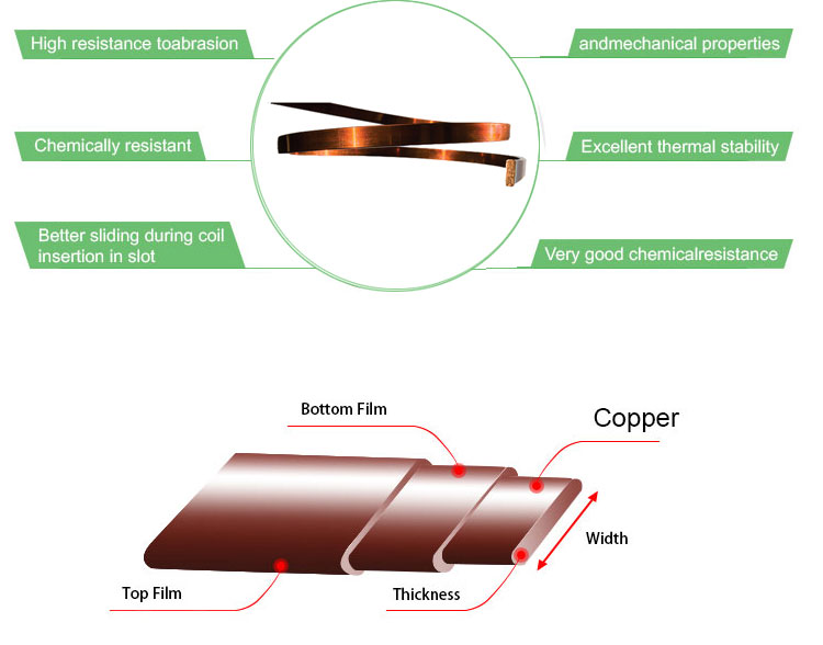 Enameled rectangular copper wire