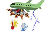 Key applications of high-performance insulation materials in aerospace electrical systems